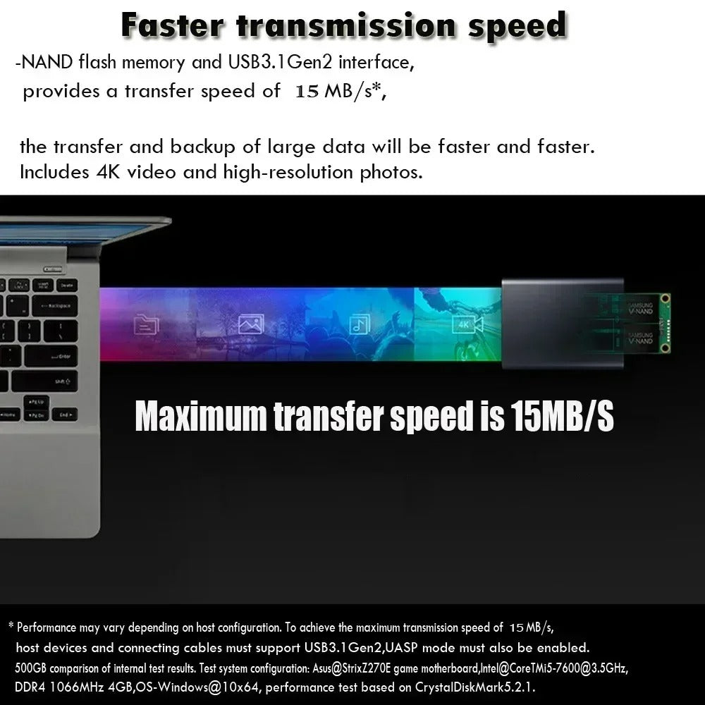 Portable SSD High Speed External Hard Drive USB 3.1 Type-C Hard Disk